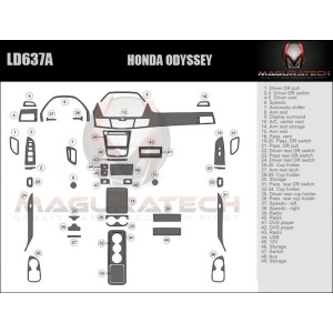 Dash Trim Kit for HONDA...