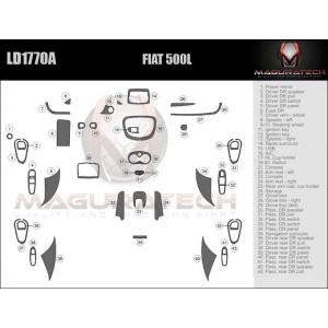 Dash Trim Kit for FIAT 500L
