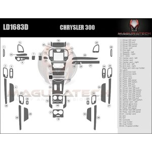 Dash Trim Kit for CHRYSLER 300