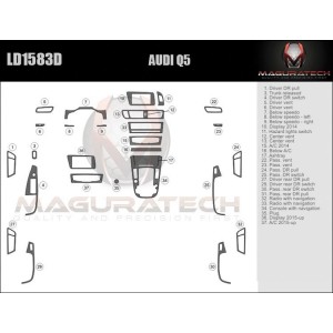 Dash Trim Kit for AUDI Q5