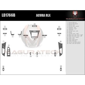 Dash Trim Kit for ACURA RLX