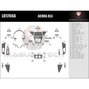 Dash Trim Kit for ACURA RLX