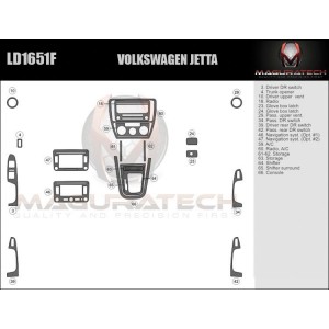 Dash Trim Kit for...