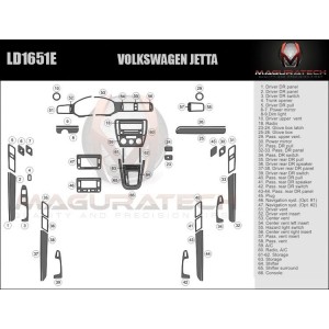 Dash Trim Kit for...