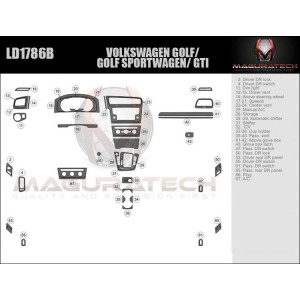 Dash Trim Kit for...