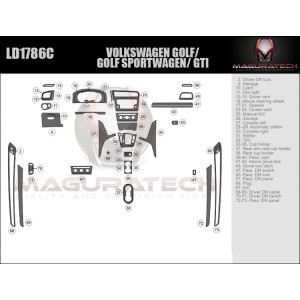 Dash Trim Kit for...