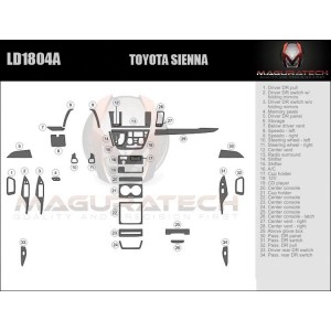 Dash Trim Kit for TOYOTA...