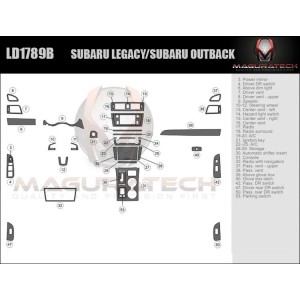 Dash Trim Kit for SUBARU...