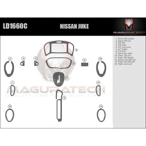 Dash Trim Kit for NISSAN JUKE