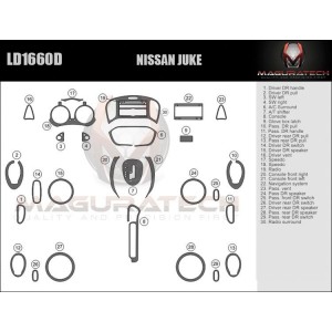 Dash Trim Kit for NISSAN JUKE
