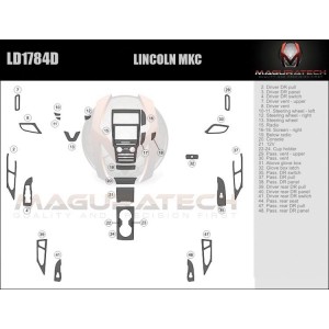 Dash Trim Kit for LINCOLN MKC