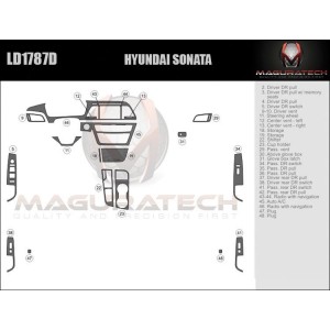 Dash Trim Kit for HYUNDAI...