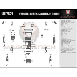 Dash Trim Kit for HYUNDAI...