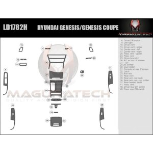 Dash Trim Kit for HYUNDAI...