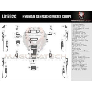 Dash Trim Kit for HYUNDAI...