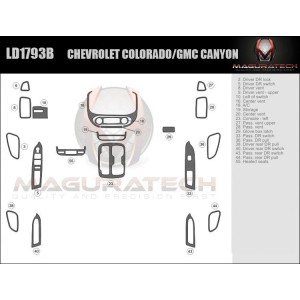 Dash Trim Kit for GMC CANYON