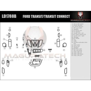 Dash Trim Kit for FORD TRANSIT