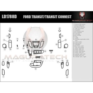 Dash Trim Kit for FORD TRANSIT