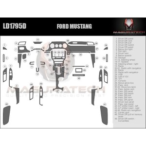 Dash Trim Kit for FORD MUSTANG