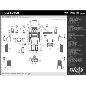 Dash Trim Kit for FORD F-150