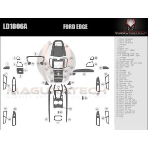 Dash Trim Kit for FORD EDGE