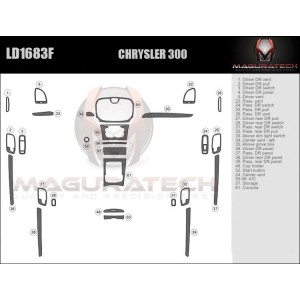 Dash Trim Kit for CHRYSLER 300