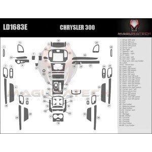 Dash Trim Kit for CHRYSLER 300