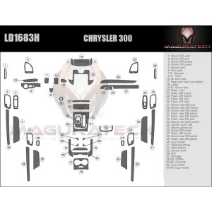 Dash Trim Kit for CHRYSLER 300