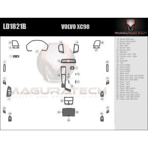 Dash Trim Kit for VOLVO XC90