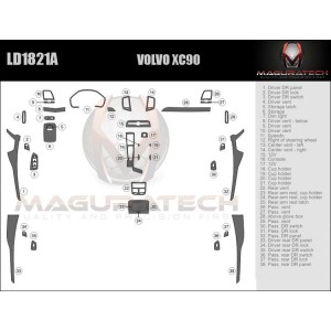 Dash Trim Kit for VOLVO XC90