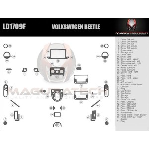 Dash Trim Kit for...