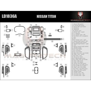 Dash Trim Kit for NISSAN TITAN