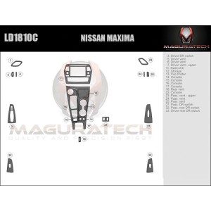 Dash Trim Kit for NISSAN...
