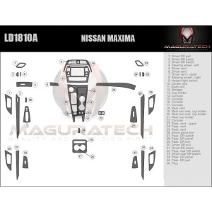 Dash Trim Kit for NISSAN...