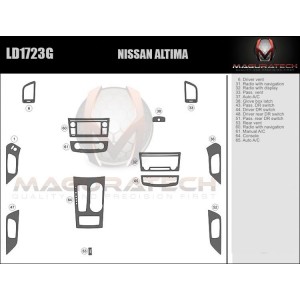 Dash Trim Kit for NISSAN...
