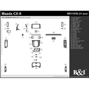 Dash Trim Kit for MAZDA CX-9