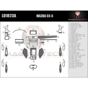 Dash Trim Kit for MAZDA CX-5