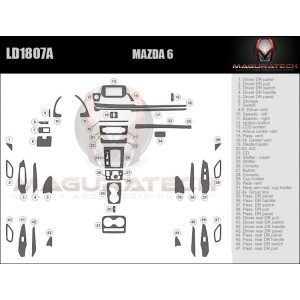 Dash Trim Kit for MAZDA 6