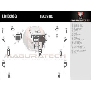 Dash Trim Kit for LEXUS RX