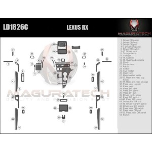Dash Trim Kit for LEXUS RX