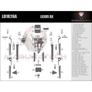 Dash Trim Kit for LEXUS RX