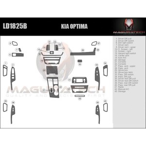 Dash Trim Kit for KIA OPTIMA