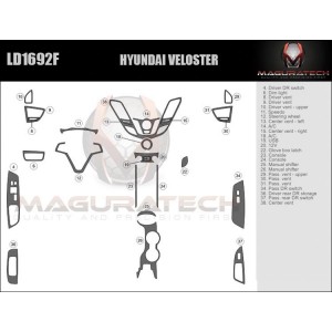 Dash Trim Kit for HYUNDAI...