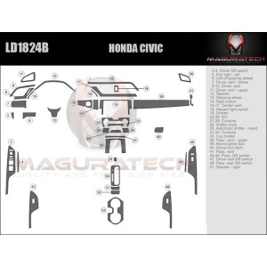 Dash Trim Kit for HONDA CIVIC