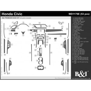 Dash Trim Kit for HONDA CIVIC