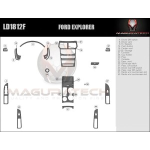 Dash Trim Kit for FORD...