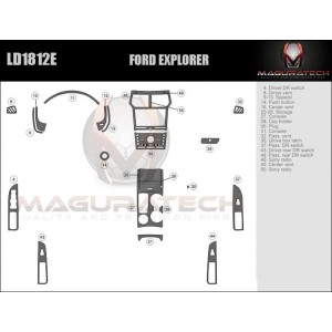 Dash Trim Kit for FORD...