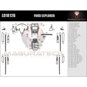 Dash Trim Kit for FORD...