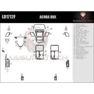 Dash Trim Kit for ACURA RDX