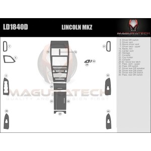 Dash Trim Kit for LINCOLN MKZ